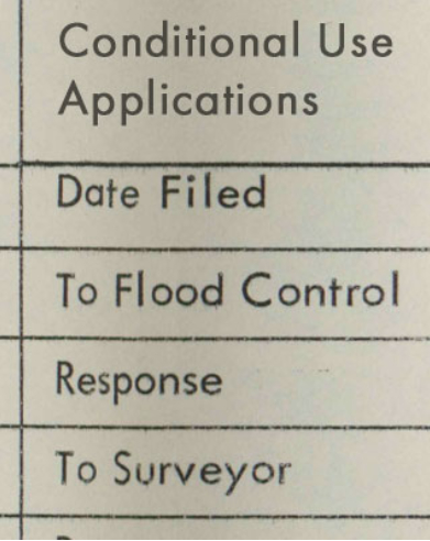 Conditional Use Applications Date Filed To Flood Control Response To Surveyor